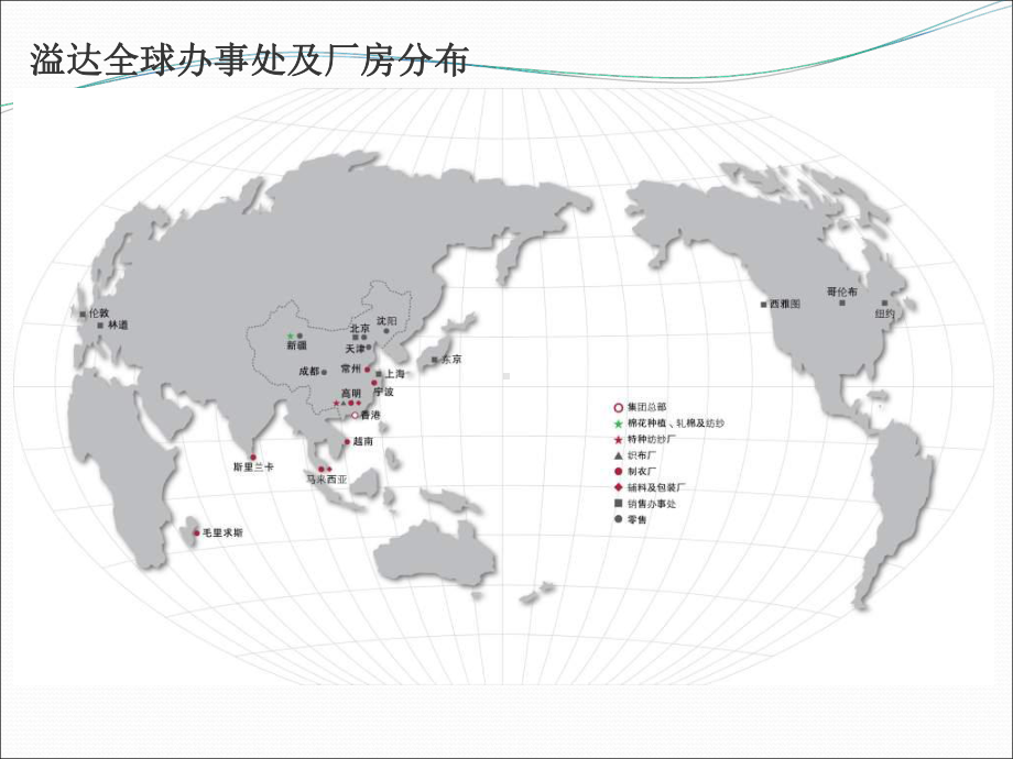 溢达公司介绍课件.ppt_第3页