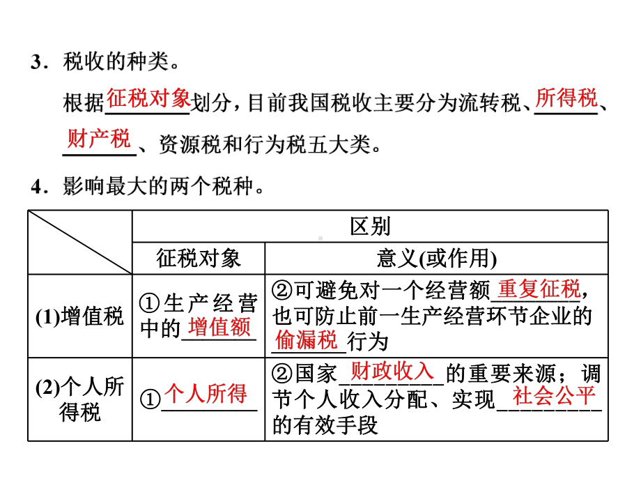 第八课第二框征税和纳税课件.ppt_第3页