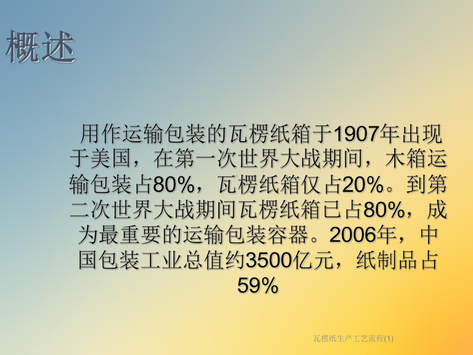 瓦楞纸生产工艺流程课件.ppt_第2页