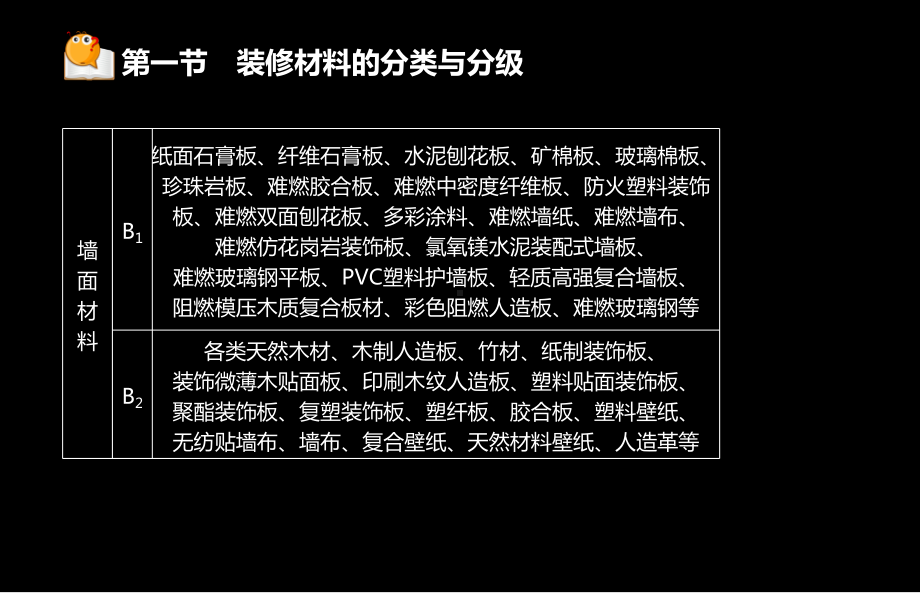 消防安全技术实务课件-3.ppt_第2页