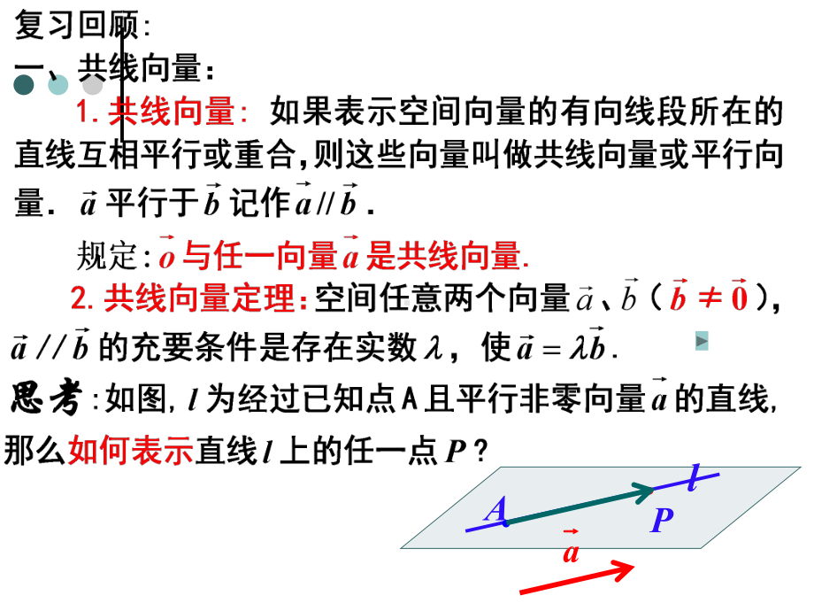 空间向量及其运算(新人教A版选修21)课件.ppt_第2页