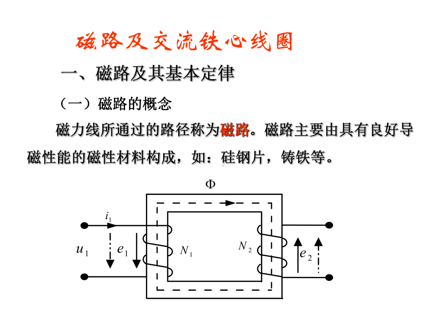 磁路及交流铁心线圈课件.ppt_第1页