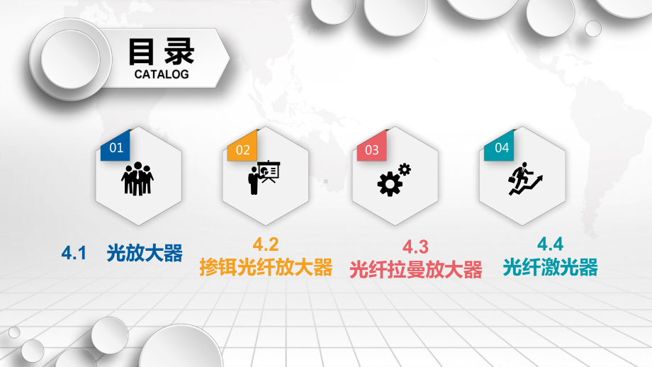 现代光纤通信技术及应用第4章光放大器与光纤激光器课件.pptx_第3页