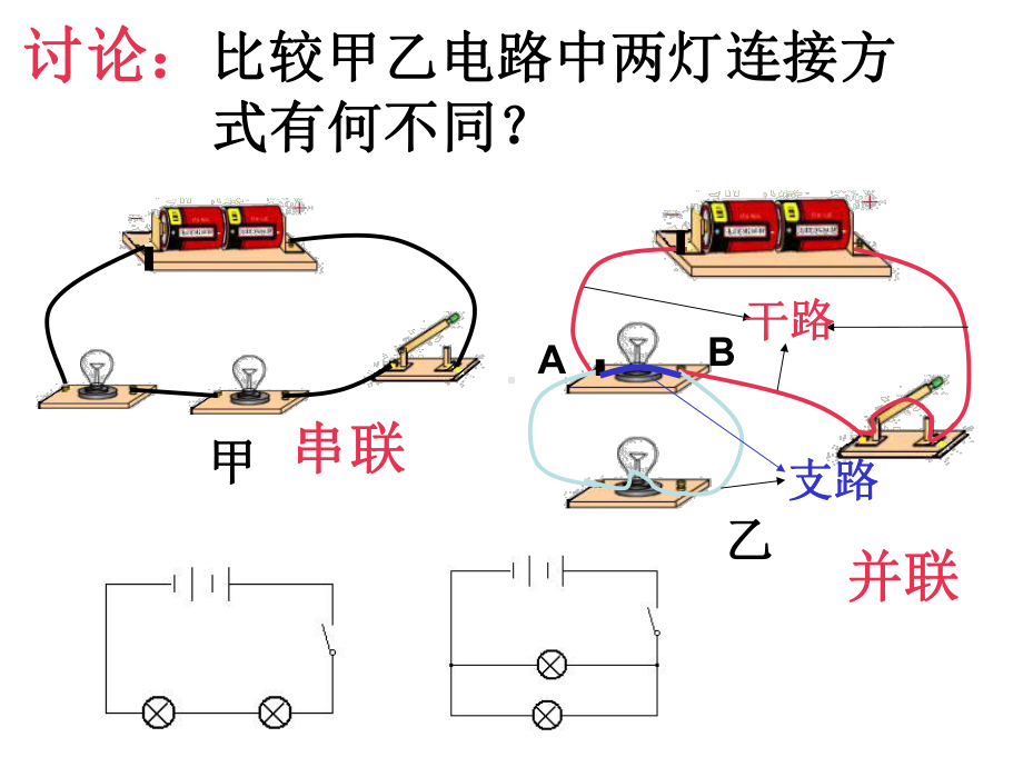 电路探秘总复习课件.ppt_第2页