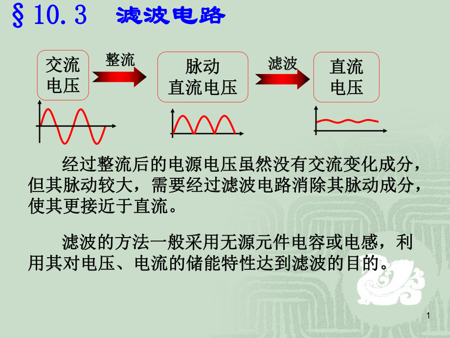 滤波电路知识课件.ppt_第1页