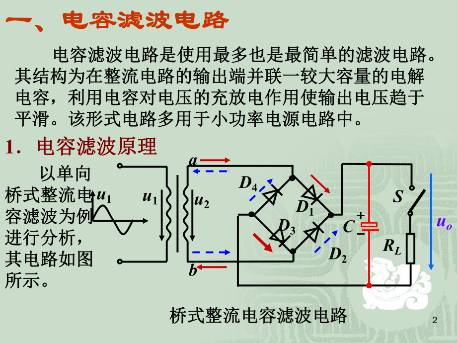 滤波电路知识课件.ppt_第2页