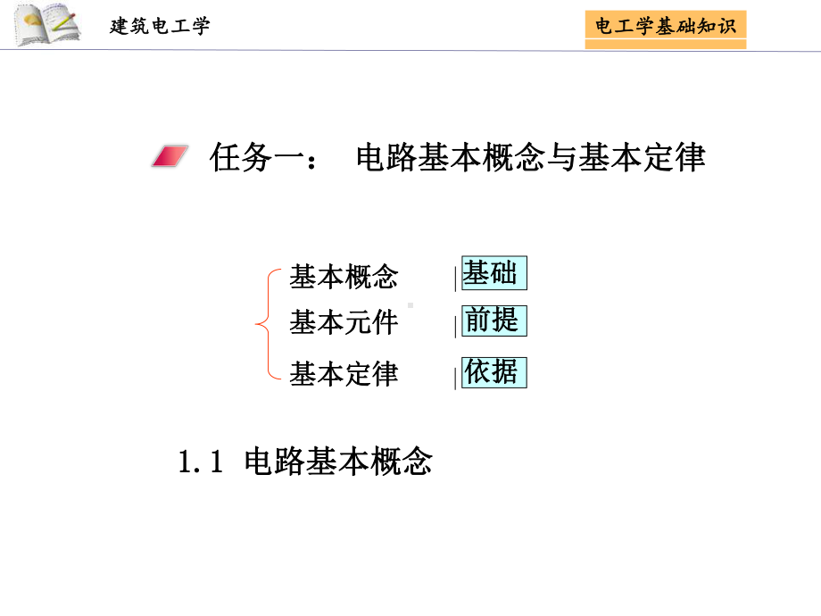 电工学基础知识分析课件.ppt_第2页