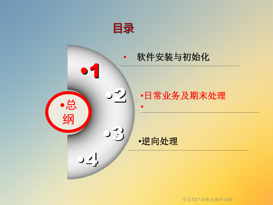 用友T3产品帐表操作讲解课件.ppt_第2页