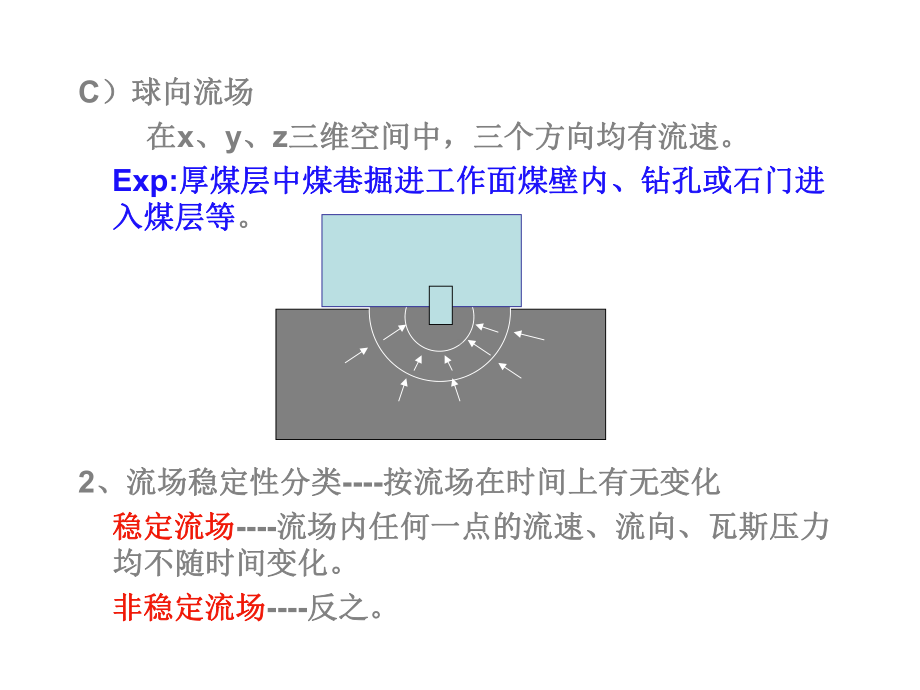 矿井瓦斯涌出课件.ppt_第3页