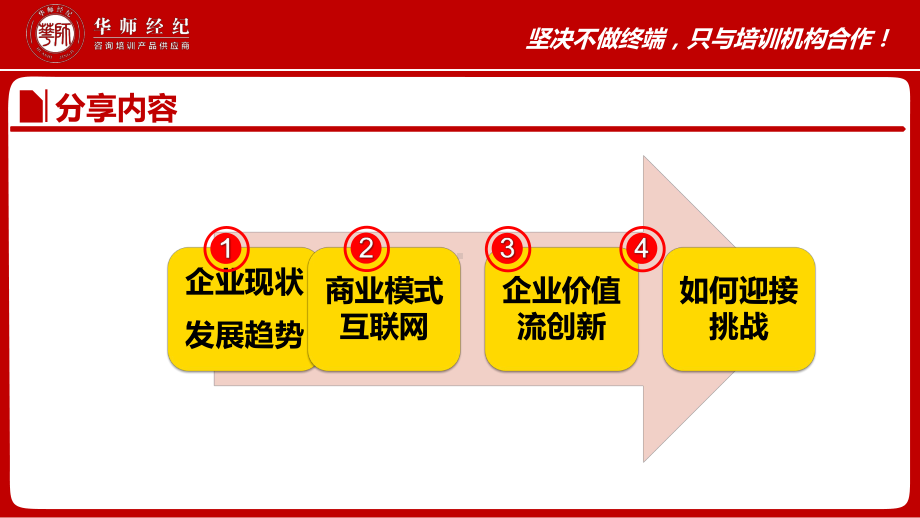 移动互联时代培训行业发展与蓝海课件.ppt_第2页