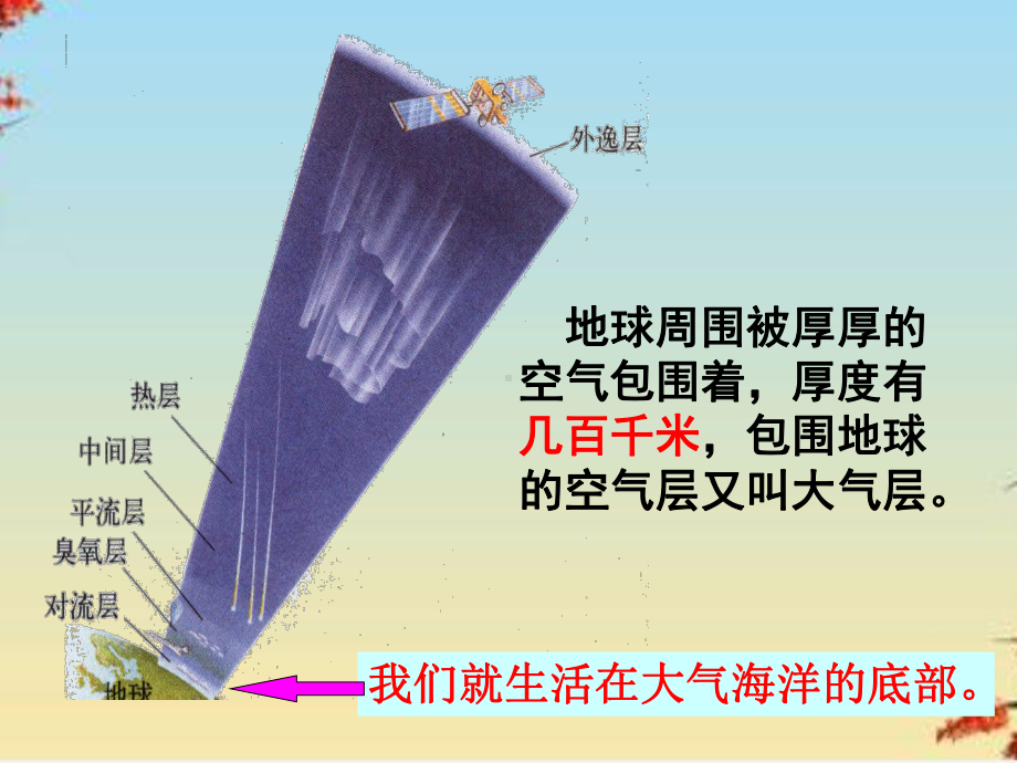 空气的力量1沪科版课件.ppt_第3页