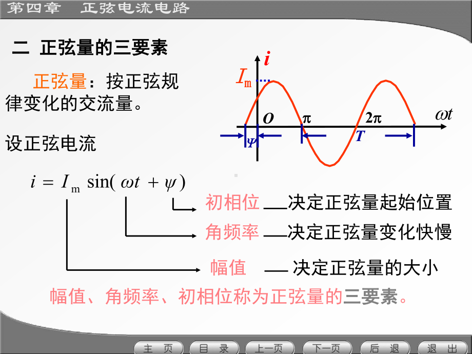 电子教案电路及磁路(第4版-)电子教案、参考答案38248第04章课件.ppt_第3页