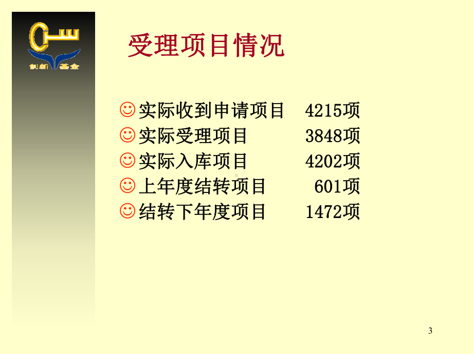 科技型中小企业技术创新基金课件.ppt_第3页