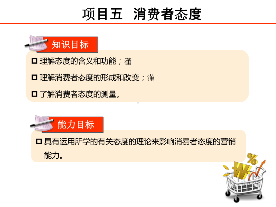 消费者行为分析与实务教学案例NO5课件.ppt_第3页