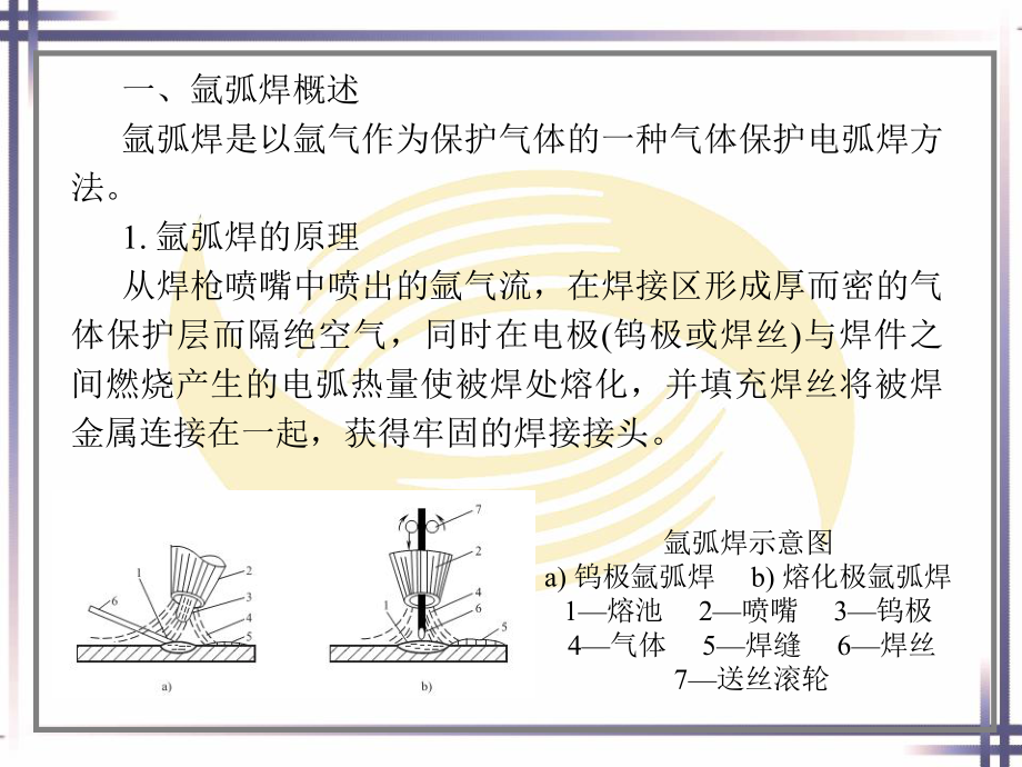 电子课件《焊工工艺与技能训练(第二版)》A021048第六单元.ppt_第3页