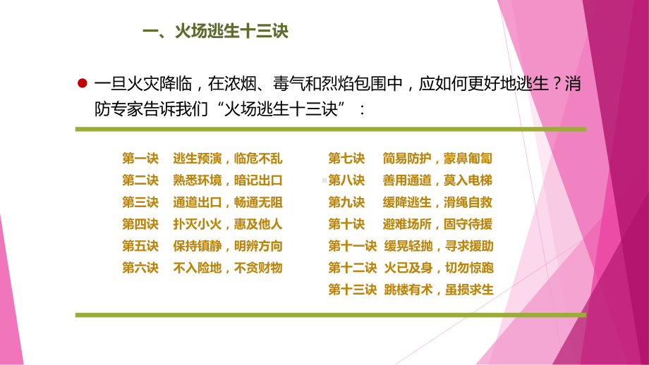 火灾逃生与自救知识教育培训课件(通用)PPT54页.pptx_第3页