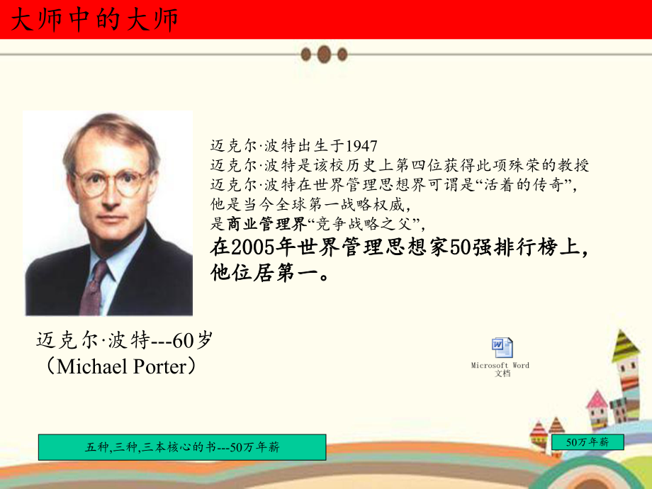 目标管理和竞争策略课件.ppt_第2页