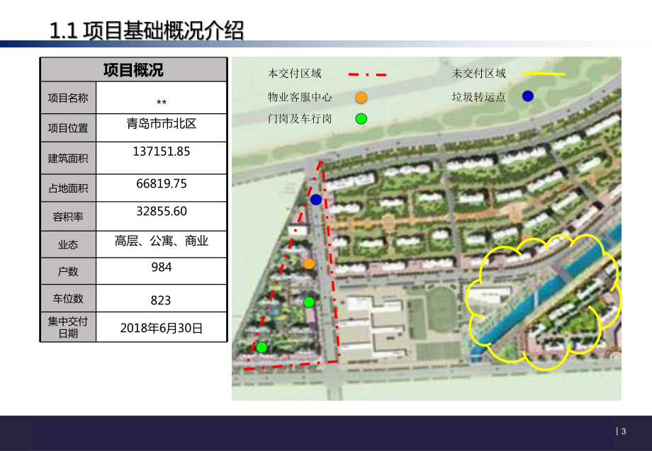 物业装修管控课件.pptx_第3页