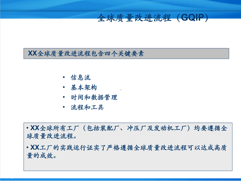 知名汽车企业质量管理体系精品课件.ppt_第3页