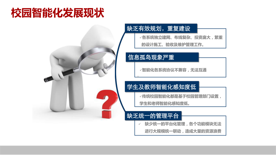 物联网智慧校园解决方案V17.1课件.ppt_第3页