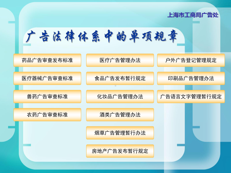 特殊商品广告发布标准课件.ppt_第2页