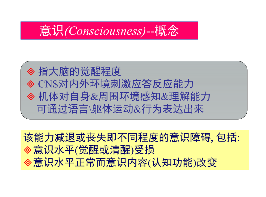 神经系统疾病的常见症状鉴别课件.ppt_第3页