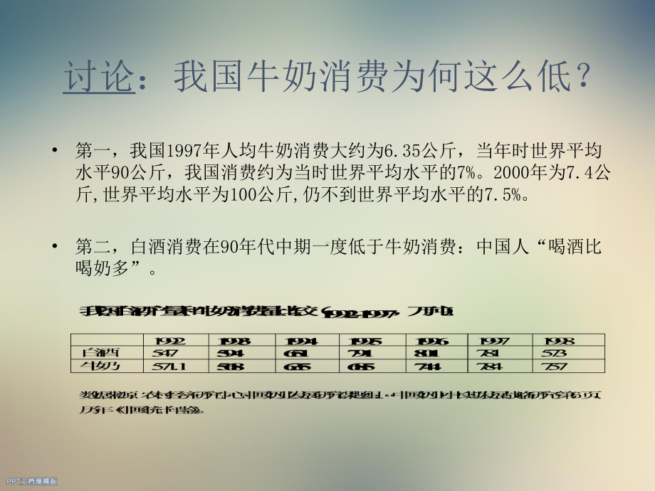 消费行为分析预算约束线课件.ppt_第2页