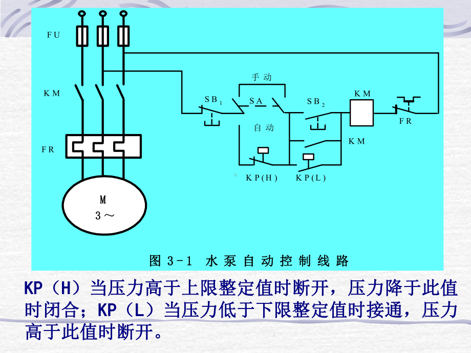 电气与plc第三章课件.ppt_第3页