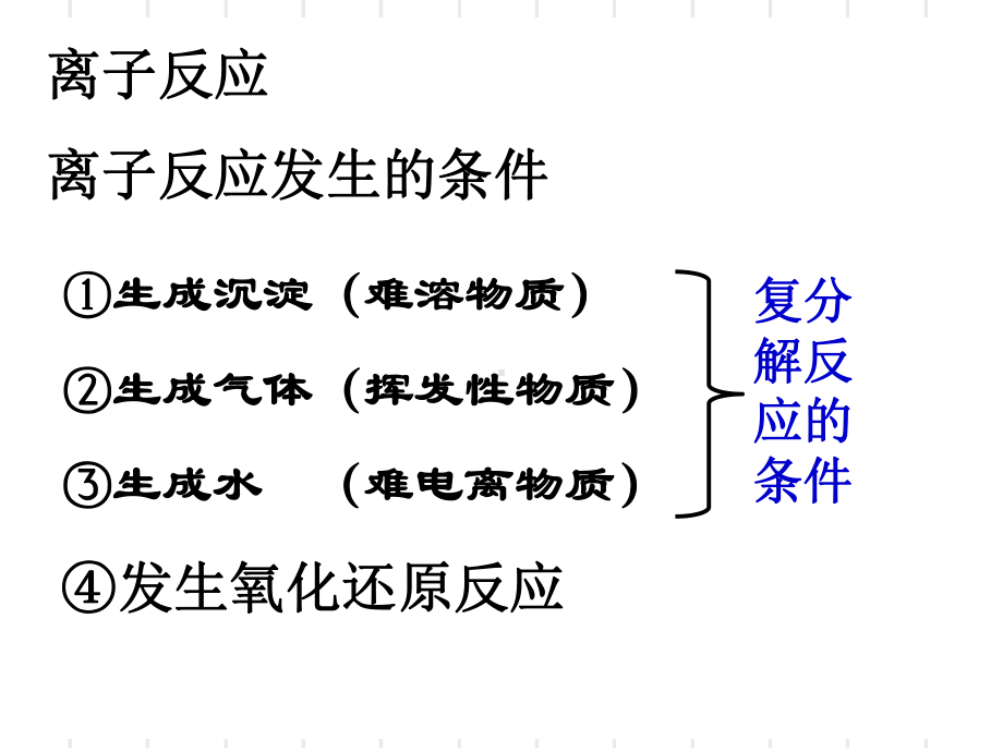 离子反应及其应用课件.ppt_第2页