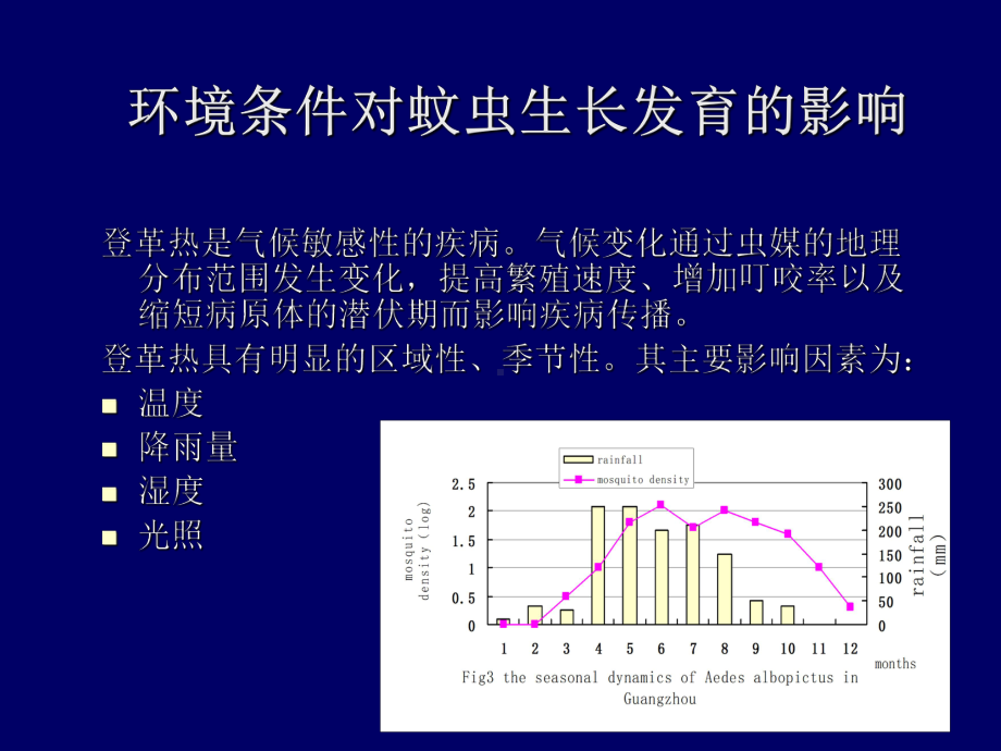 环境条件对蚊虫生长发育的影响课件.ppt_第1页