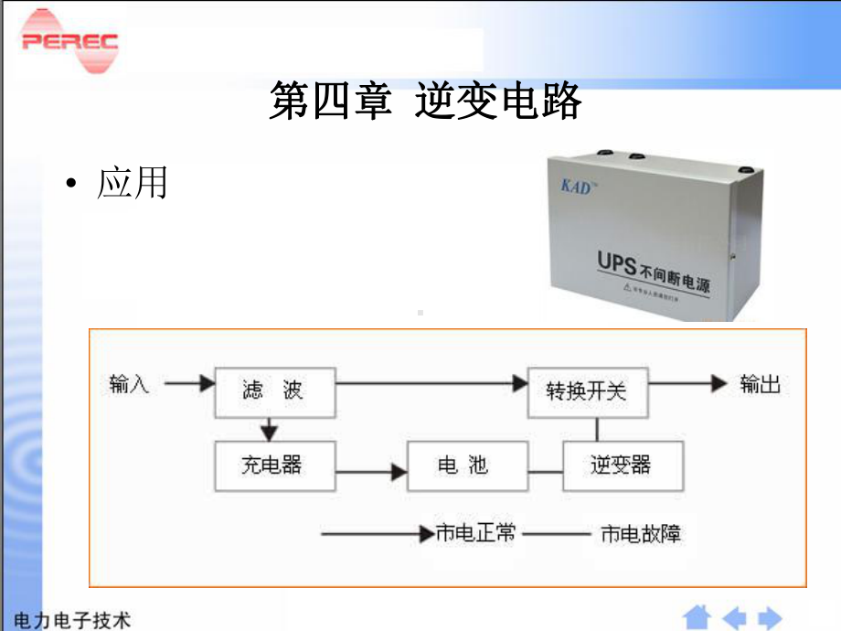 电力电子技术第4章逆变电路讲解课件.ppt_第3页