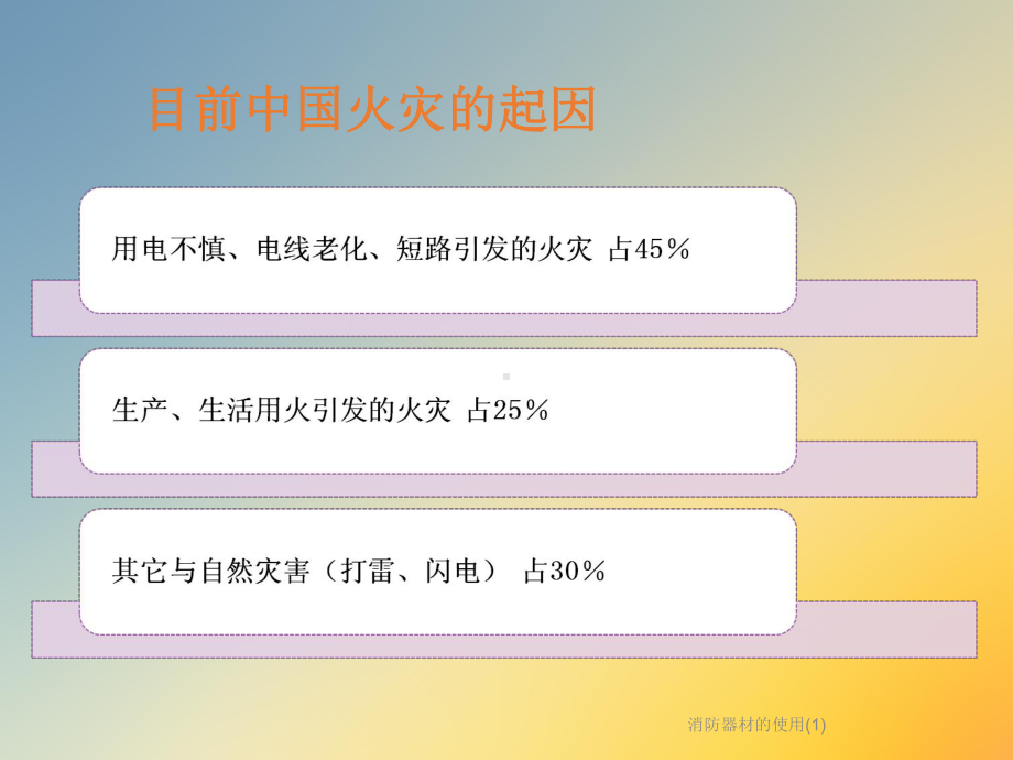 消防器材的使用课件.ppt_第2页