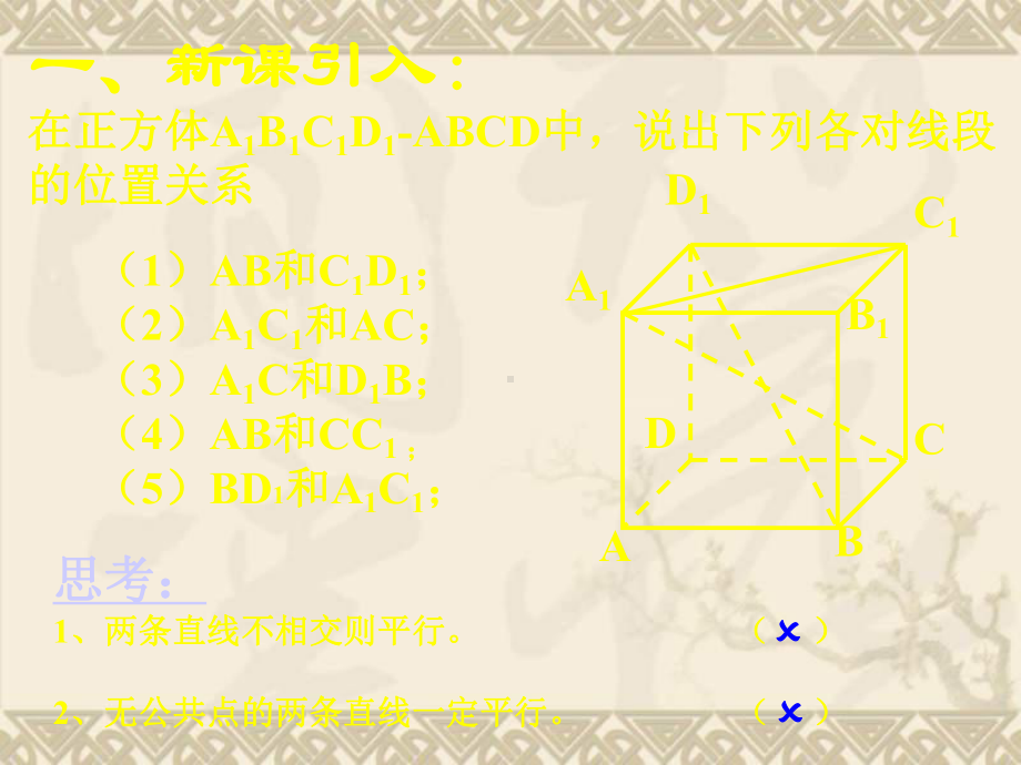 空间直线与直线的位置关系2课件.ppt_第2页