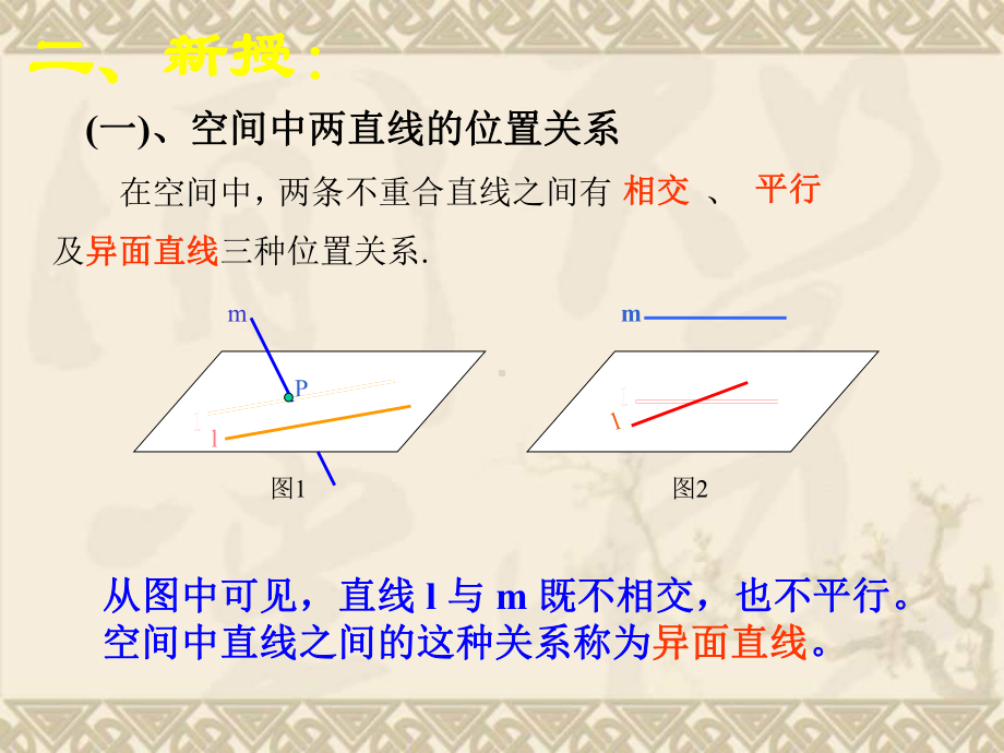 空间直线与直线的位置关系2课件.ppt_第3页