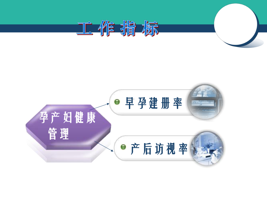 第三版孕产妇健康管理规范解读课件.ppt_第3页