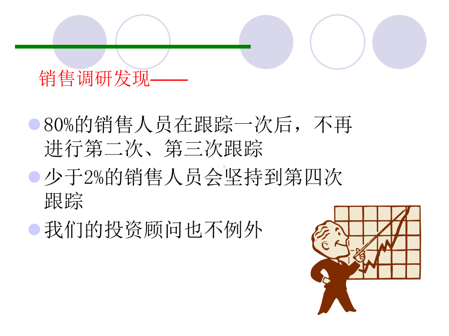 用心做营销你得学会跟踪课件.ppt_第3页