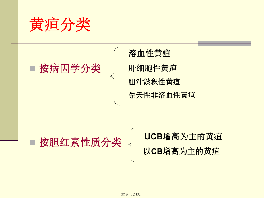 症状学黄疸(共28张)课件.pptx_第3页