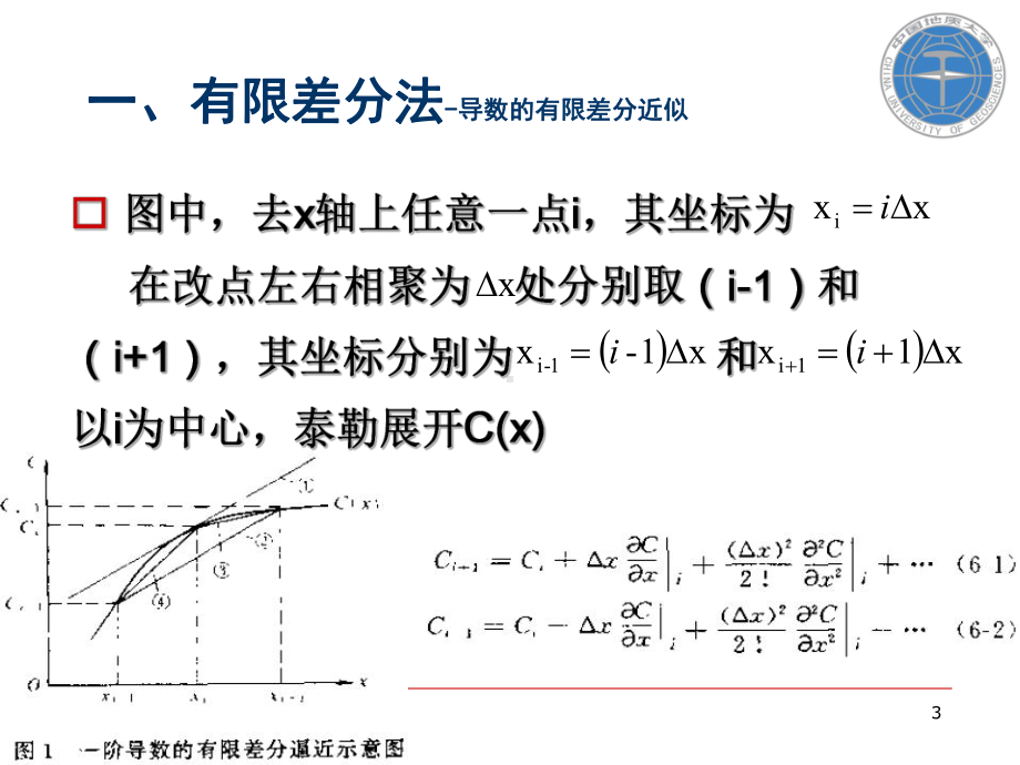 溶质运移理论水动力弥散方程的值解法精品课件.ppt_第3页