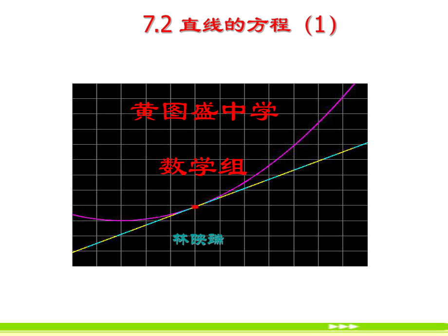 直线的方程1教学课件.ppt_第1页