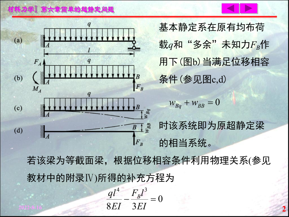 简单超静定梁课件.ppt_第2页