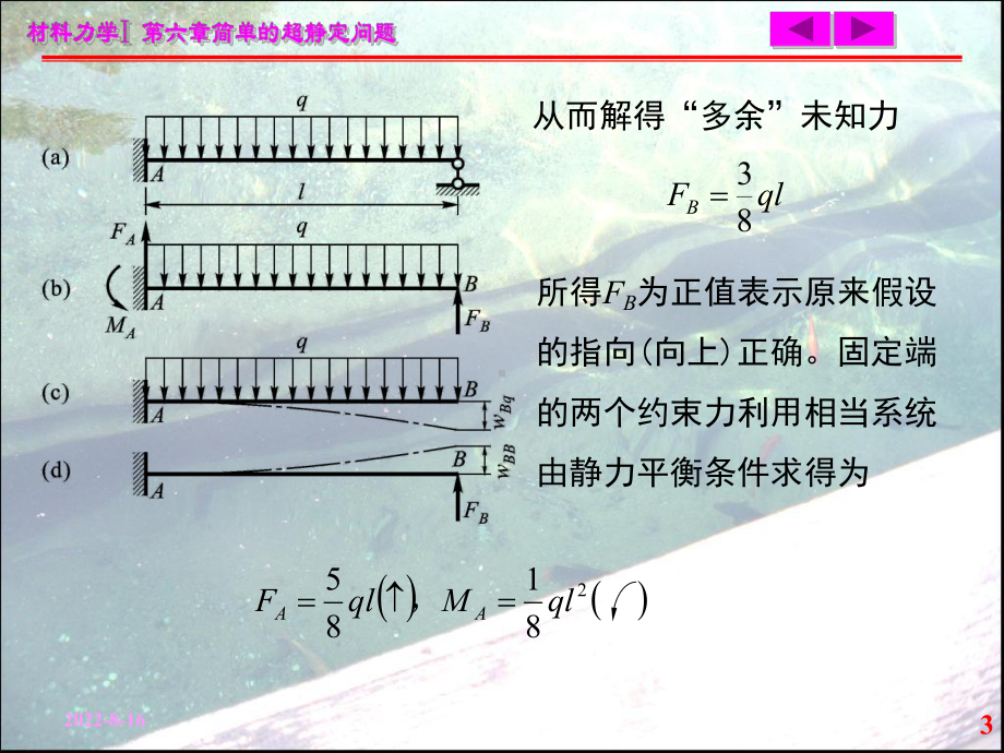 简单超静定梁课件.ppt_第3页