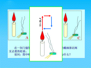 热力环流形成的原理和大气的水平运动湘教版课件.ppt