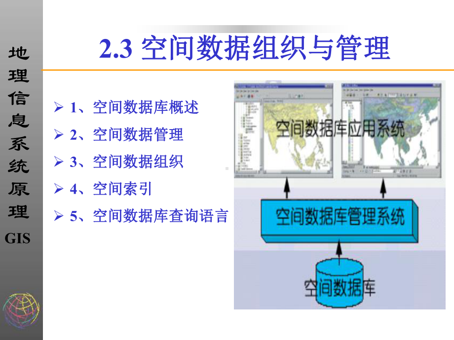 空间数据组织与管理解析课件.ppt_第2页