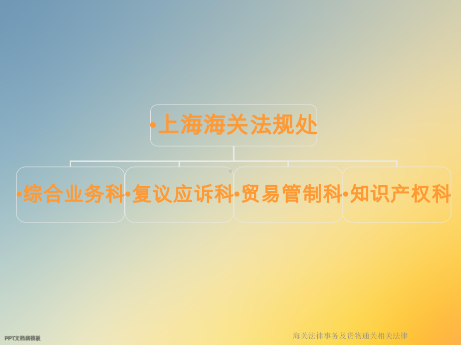 海关法律事务及货物通关相关法律课件.ppt_第2页