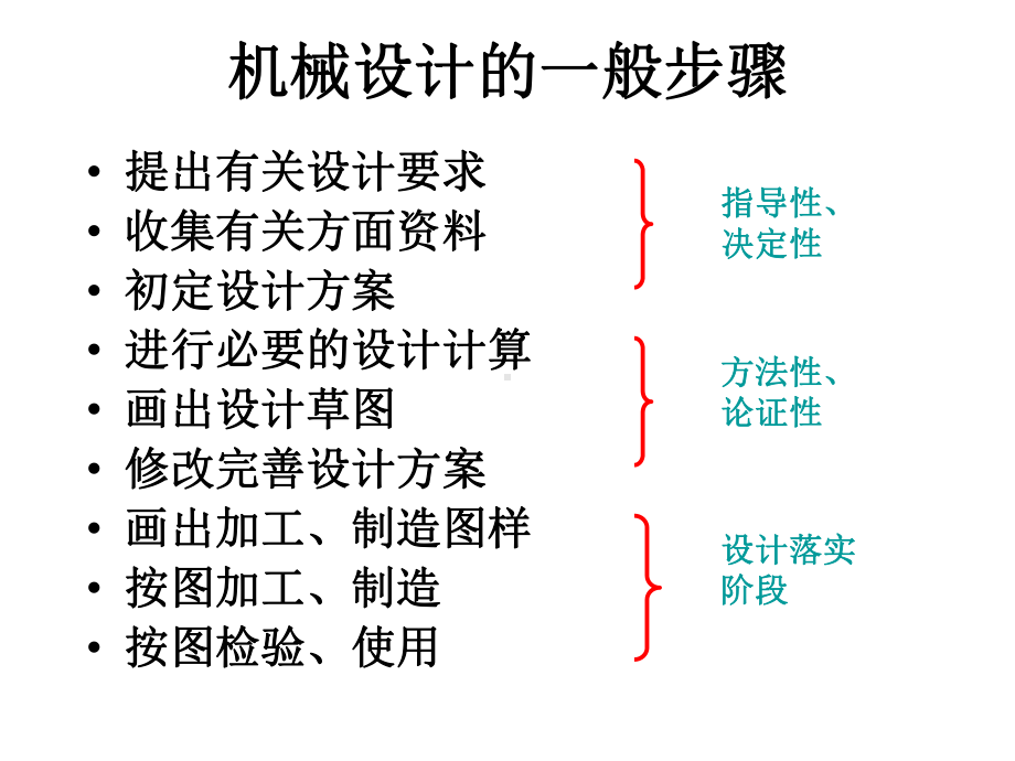 环境工程CAD2投影与视图课件.ppt_第2页