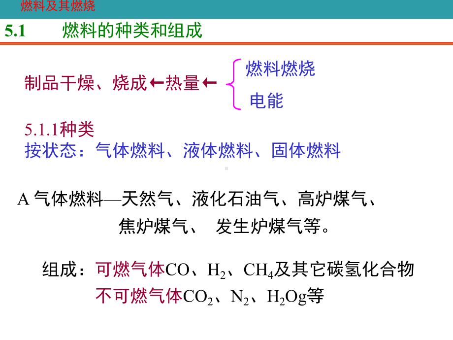 燃料燃烧解析课件.ppt_第3页