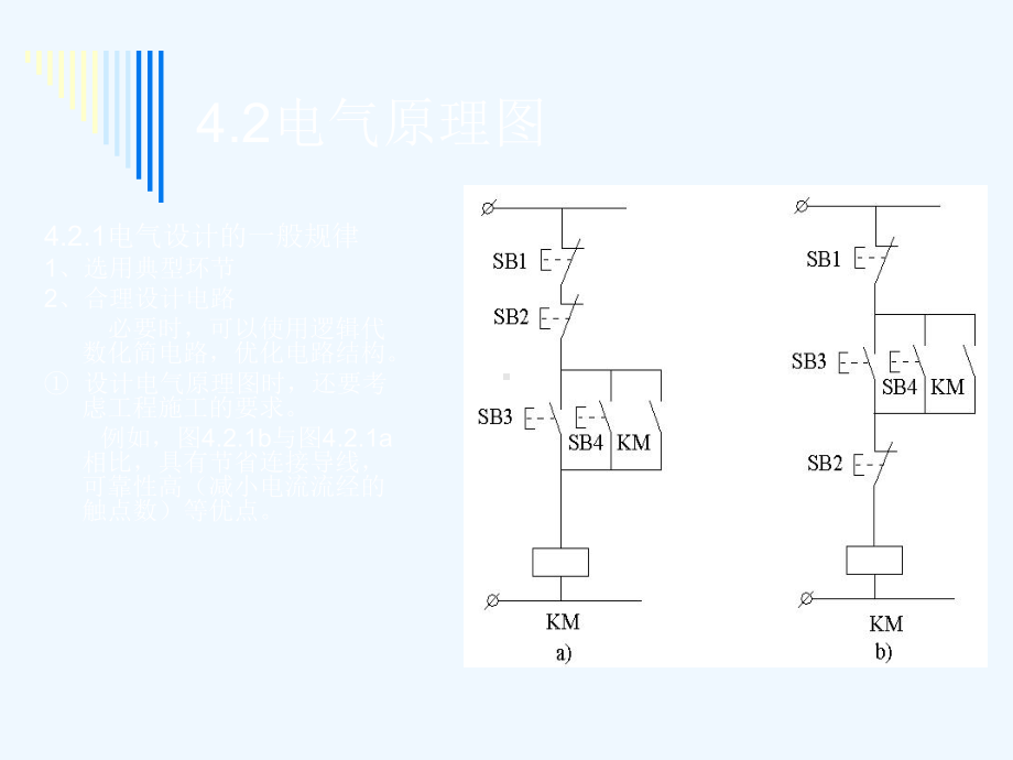 电气控制系统(PLC)设计课件.ppt_第3页