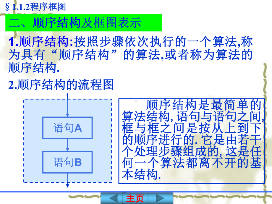 程序框图2(条件结构).课件.ppt_第3页