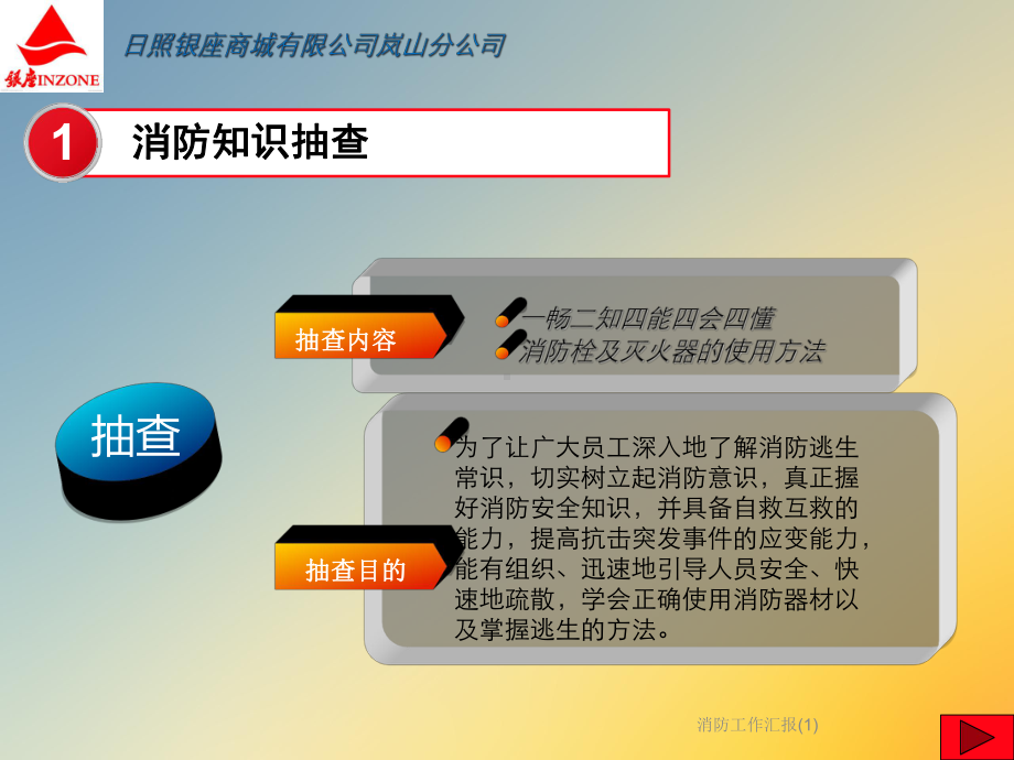 消防工作汇报课件.ppt_第3页