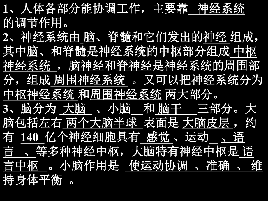 神经调节的基本方式课件(同名(1)).ppt_第2页